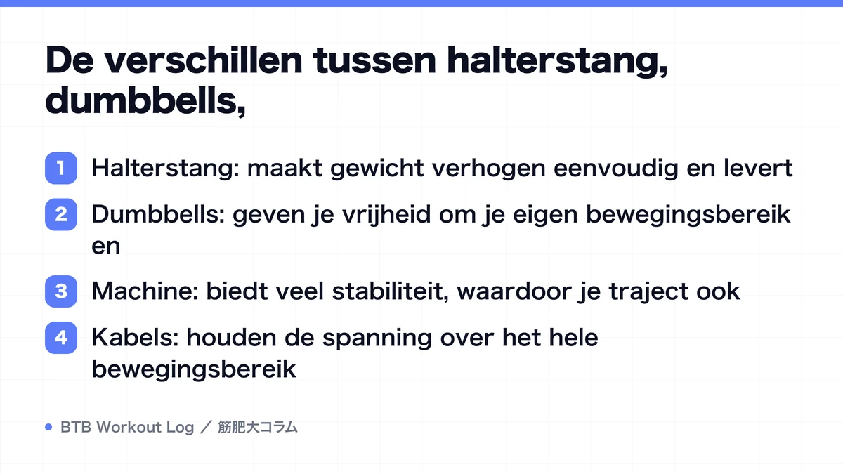 Diagram: De verschillen tussen halterstang, dumbbells,