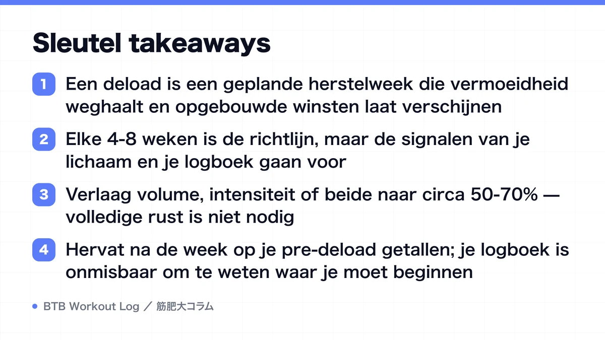 Diagram: Sleutel takeaways