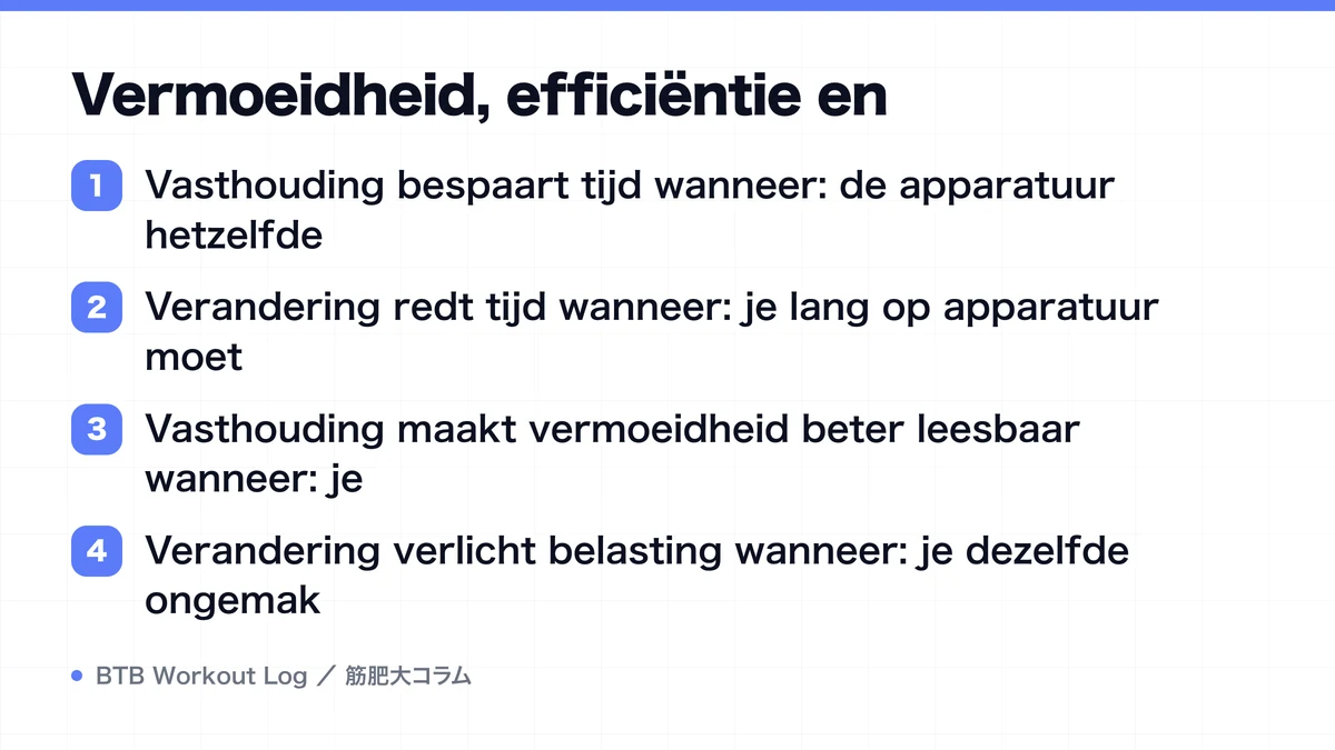 Diagram: Vermoeidheid, efficiëntie en