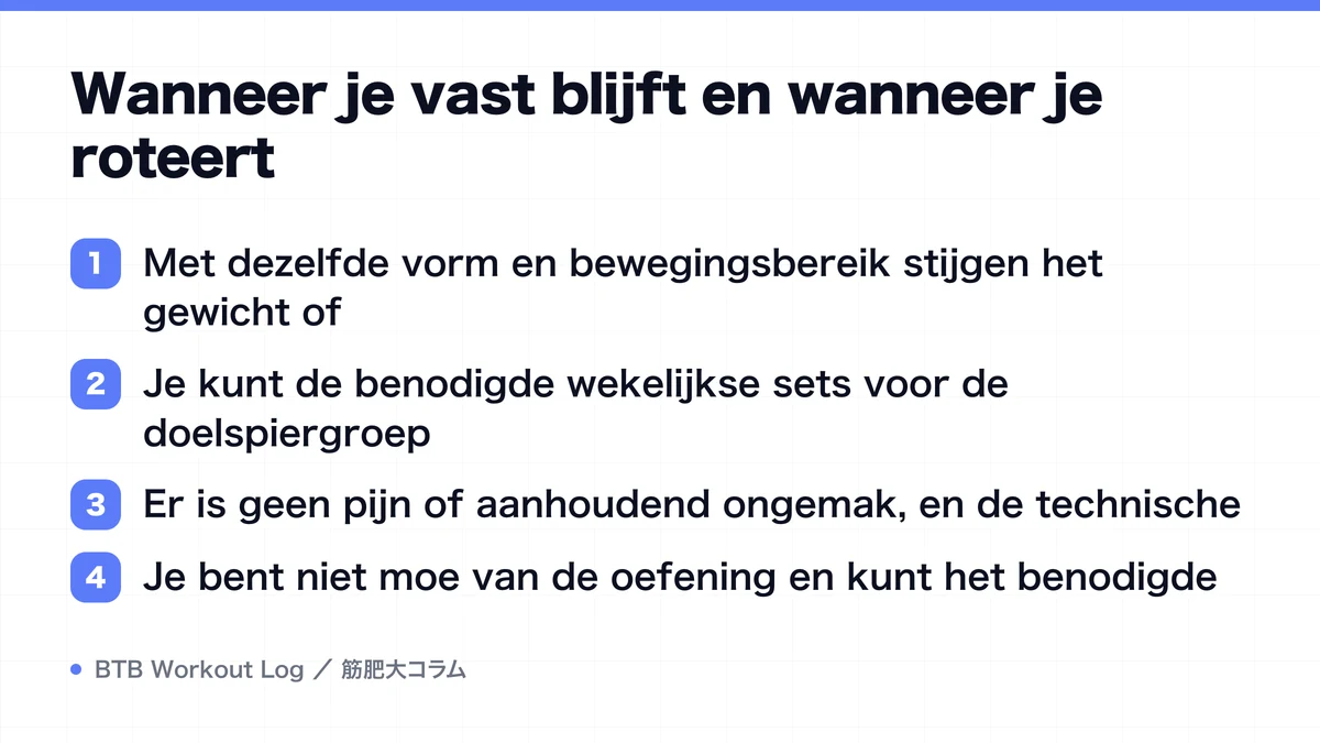 Diagram: Wanneer je vast blijft en wanneer je roteert