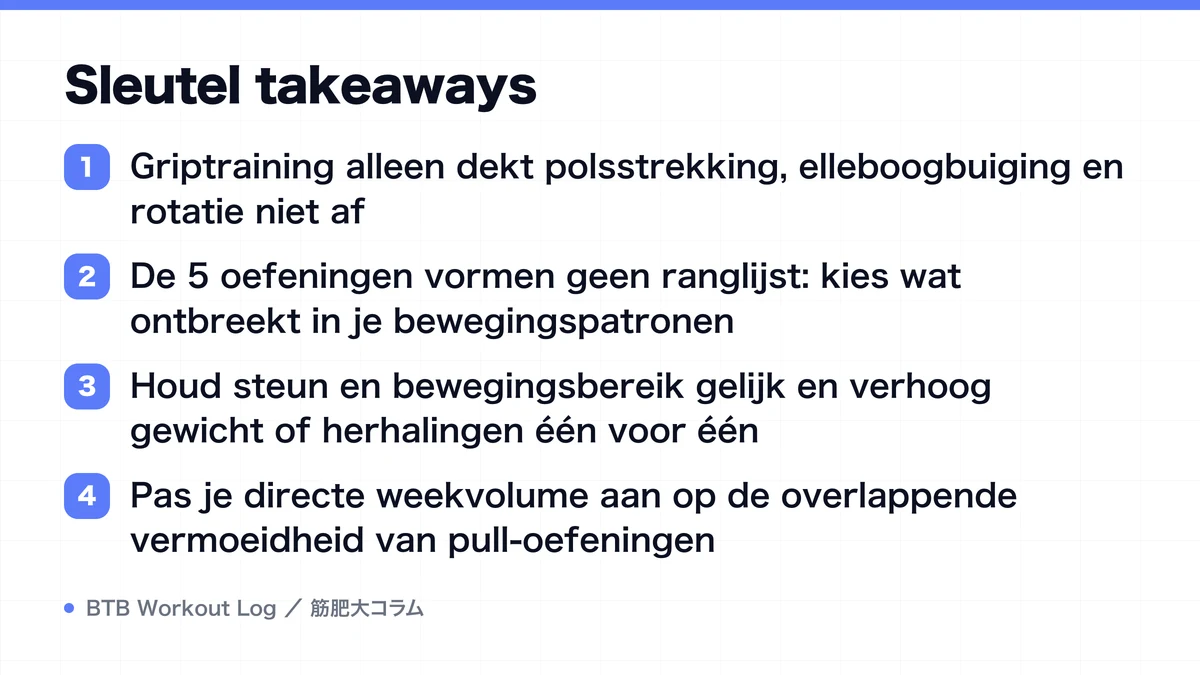 Diagram: Sleutel takeaways