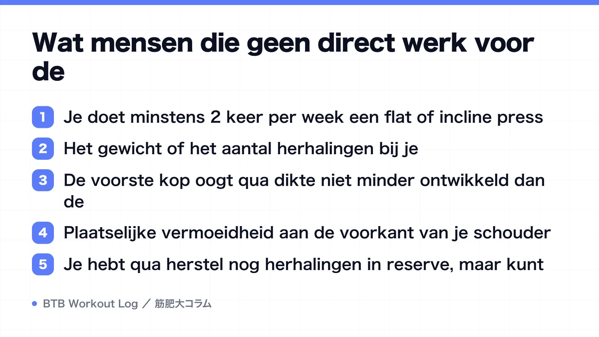 Diagram: Wat mensen die geen direct werk voor de