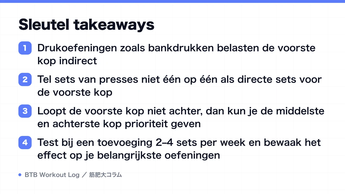Diagram: Sleutel takeaways