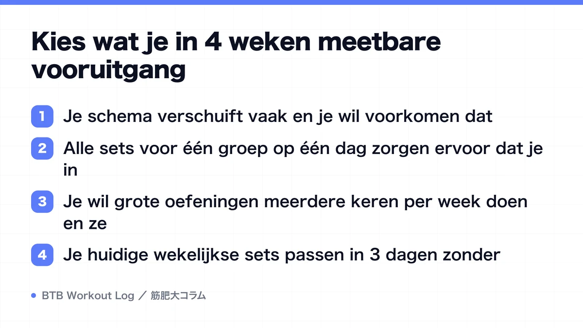 Diagram: Kies wat je in 4 weken meetbare vooruitgang