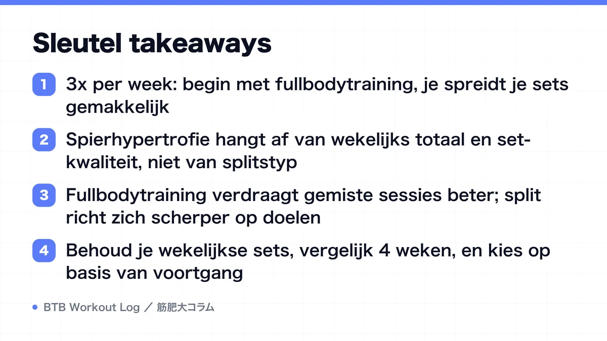 Diagram: Sleutel takeaways