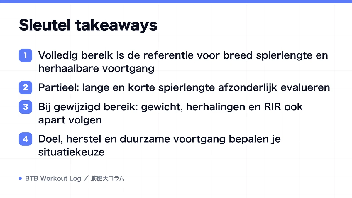 Diagram: Sleutel takeaways