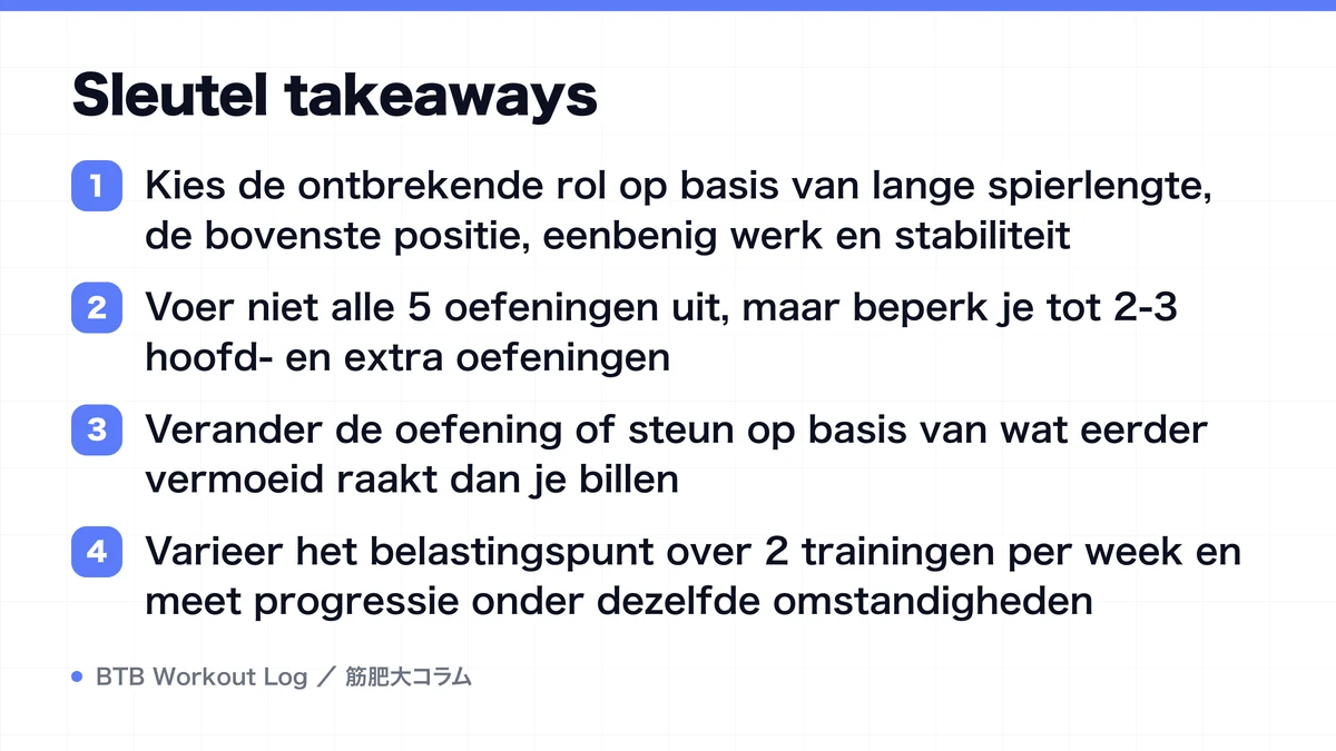Diagram: Sleutel takeaways