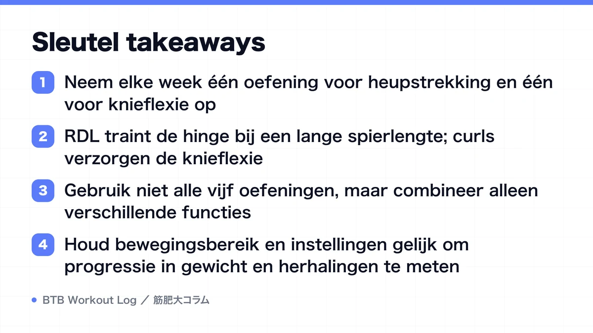 Diagram: Sleutel takeaways