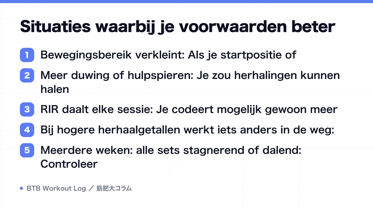 Diagram: Situaties waarbij je voorwaarden beter