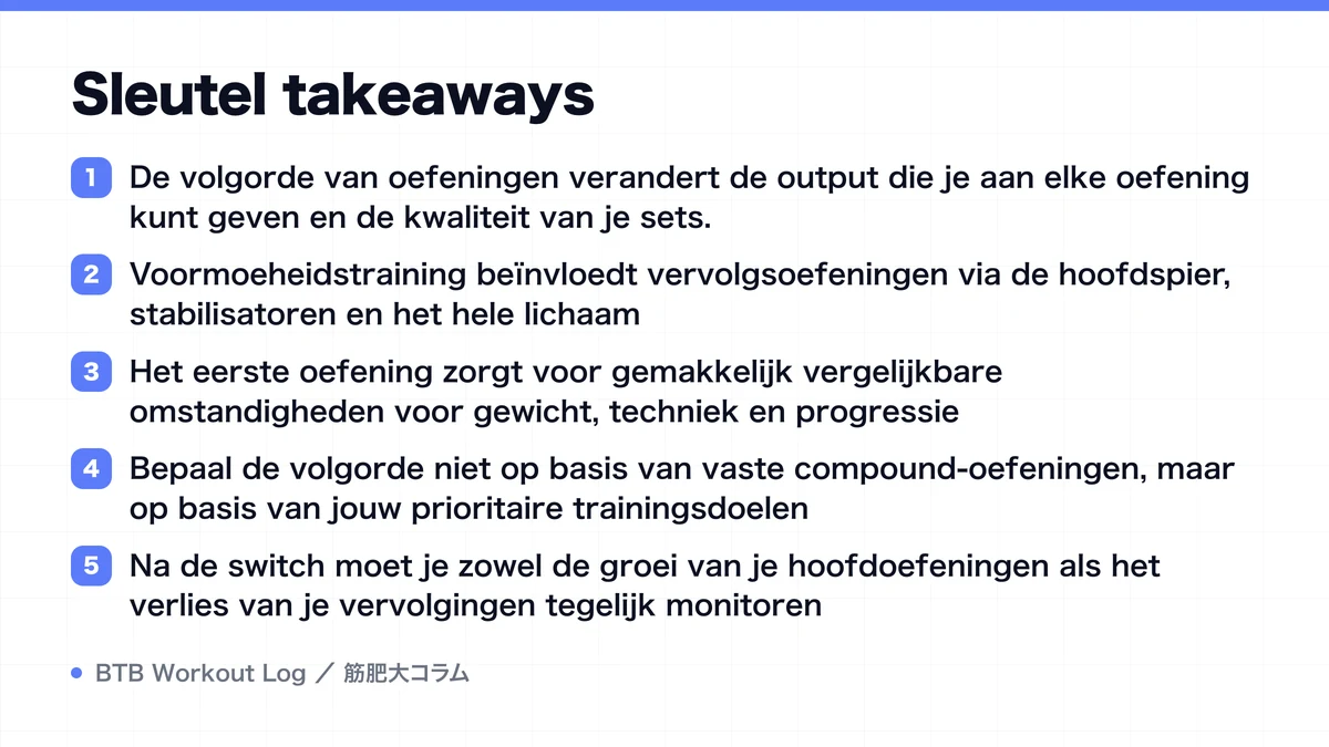 Diagram: Sleutel takeaways