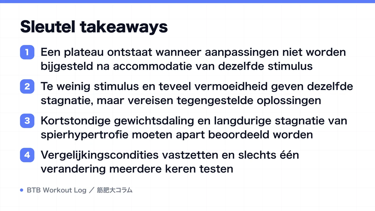 Diagram: Sleutel takeaways