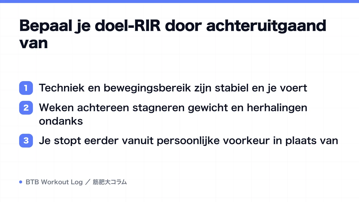 Diagram: Bepaal je doel-RIR door achteruitgaand van