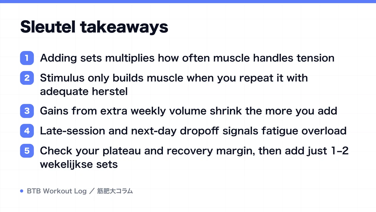Diagram: Sleutel takeaways