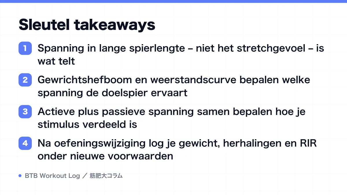 Diagram: Sleutel takeaways