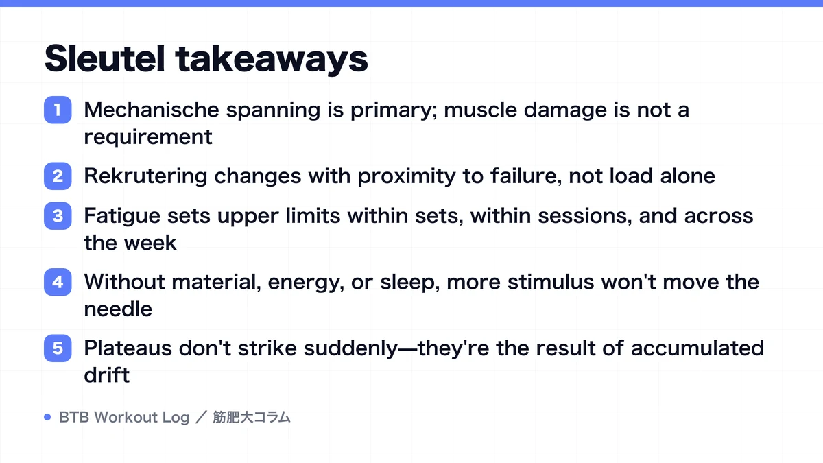 Diagram: Sleutel takeaways