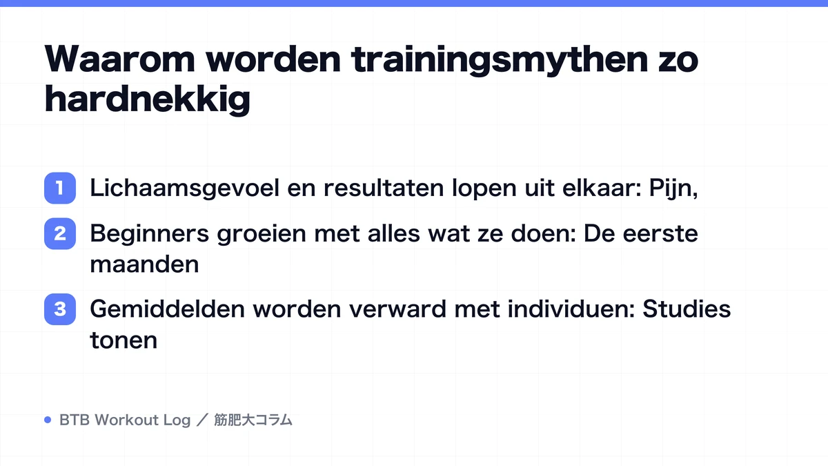 Diagram: Waarom worden trainingsmythen zo hardnekkig