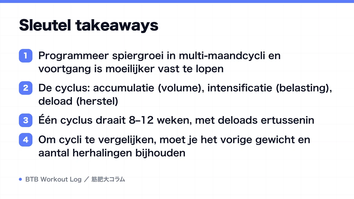 Diagram: Sleutel takeaways