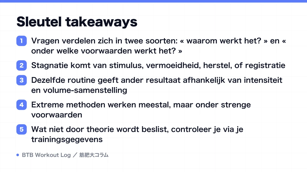 Diagram: Sleutel takeaways