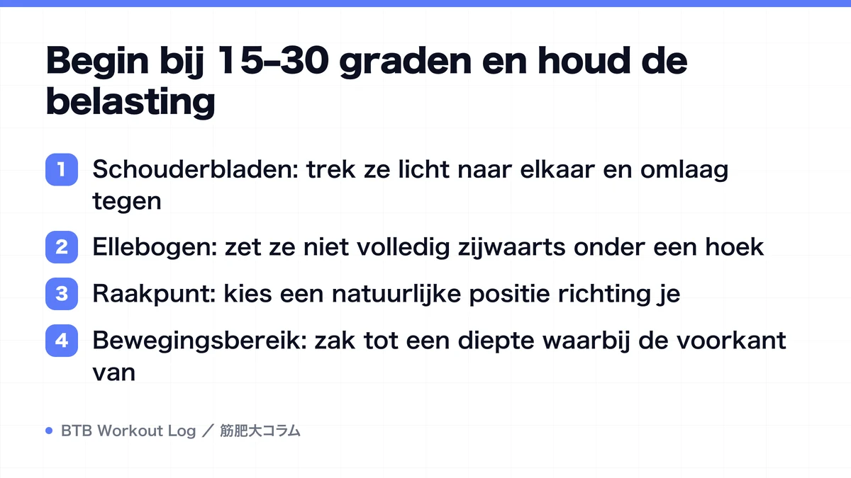 Diagram: Begin bij 15–30 graden en houd de belasting