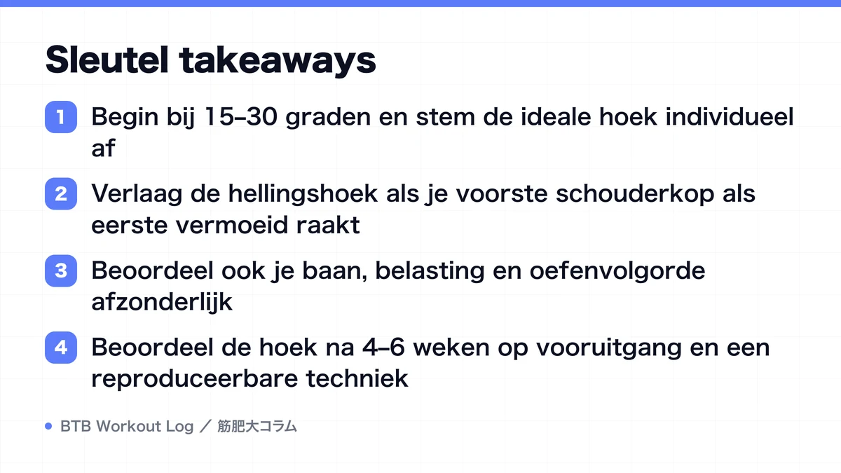 Diagram: Sleutel takeaways