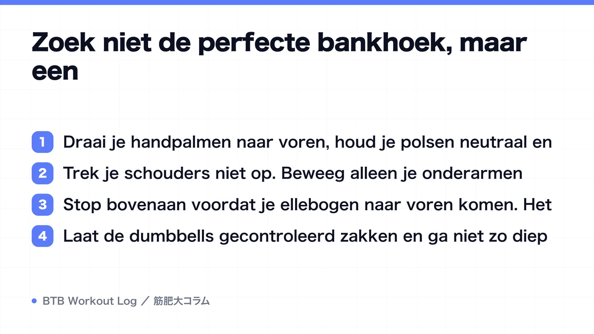 Diagram: Zoek niet de perfecte bankhoek, maar een