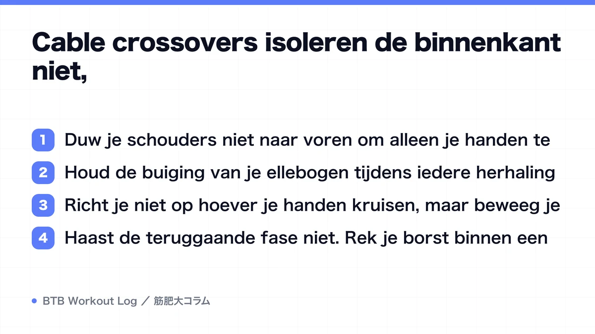 Diagram: Cable crossovers isoleren de binnenkant niet,