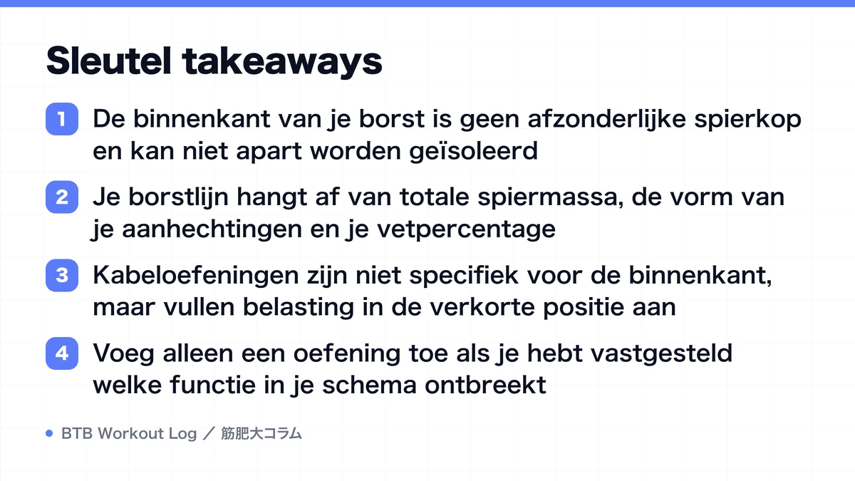 Diagram: Sleutel takeaways
