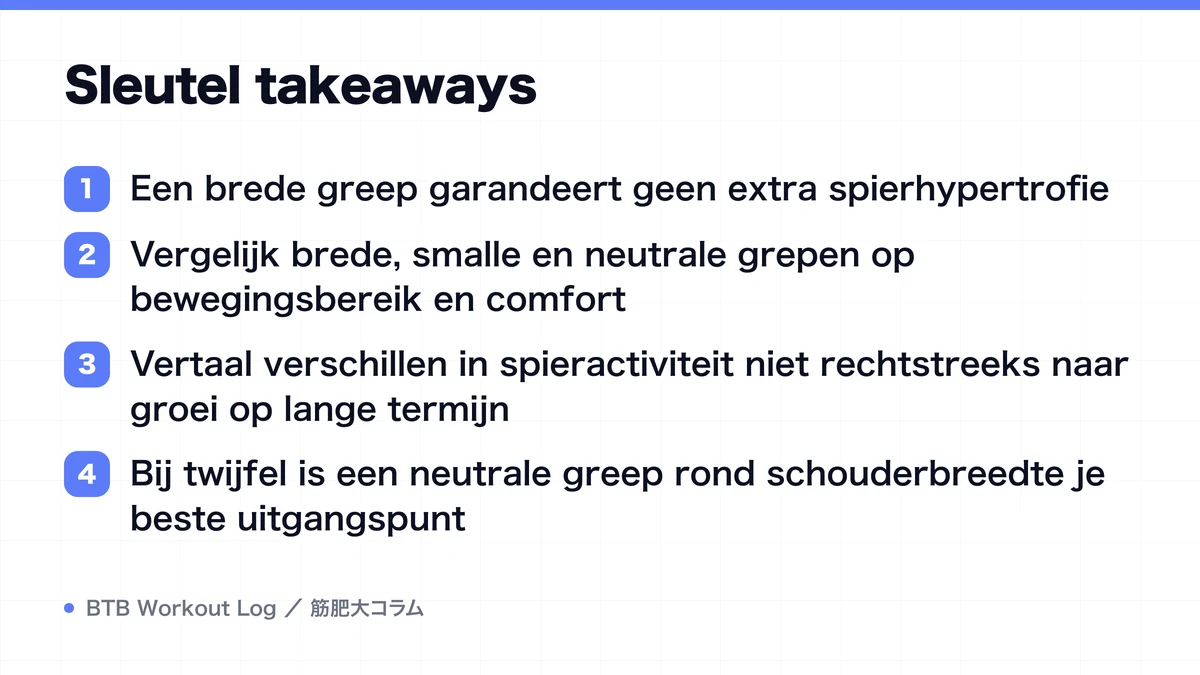 Diagram: Sleutel takeaways