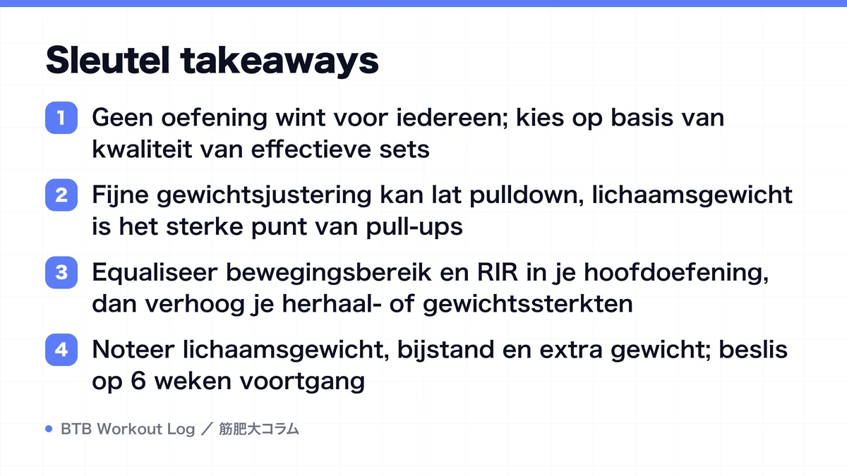 Diagram: Sleutel takeaways