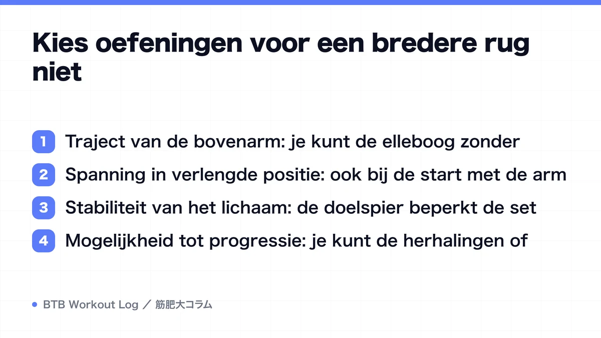 Diagram: Kies oefeningen voor een bredere rug niet
