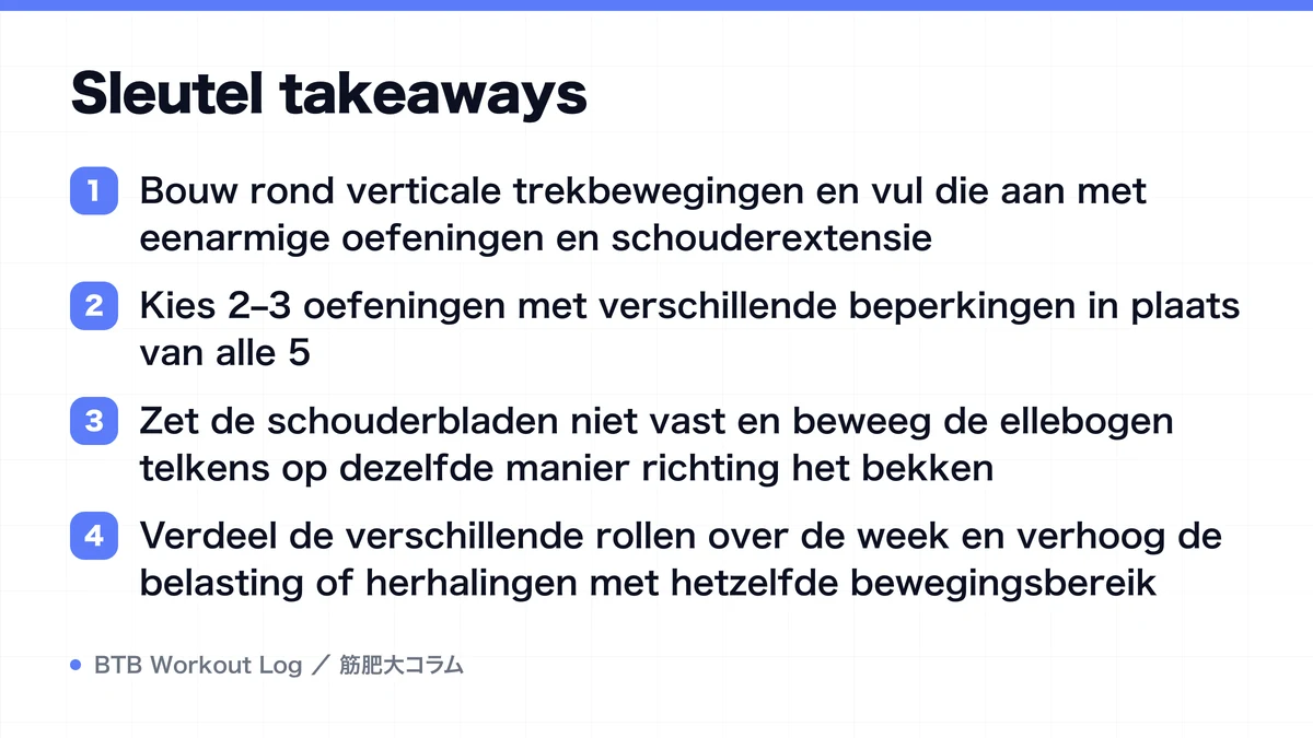 Diagram: Sleutel takeaways