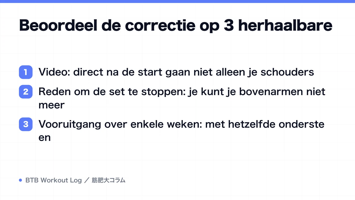 Diagram: Beoordeel de correctie op 3 herhaalbare
