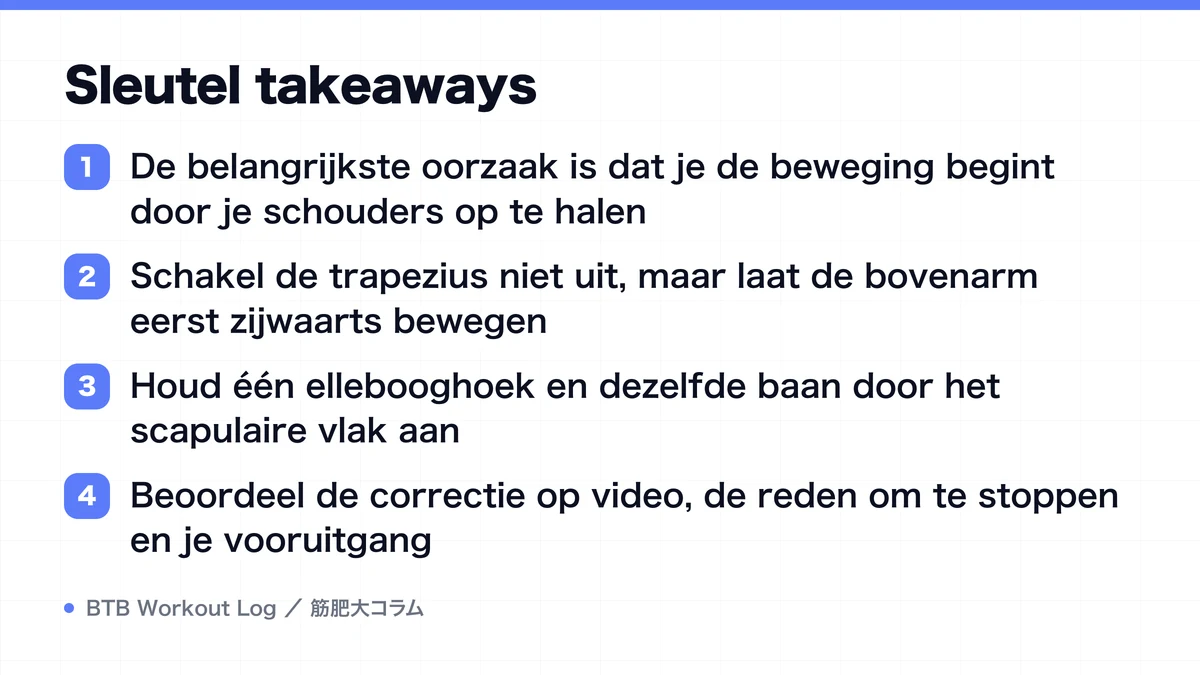 Diagram: Sleutel takeaways