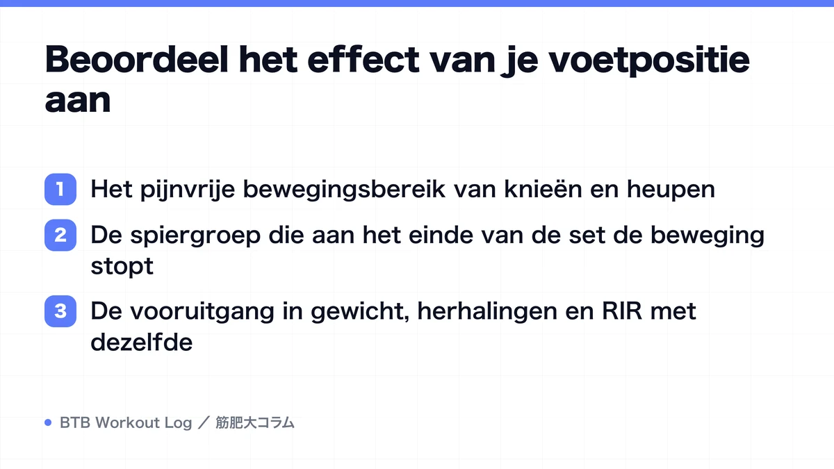 Diagram: Beoordeel het effect van je voetpositie aan