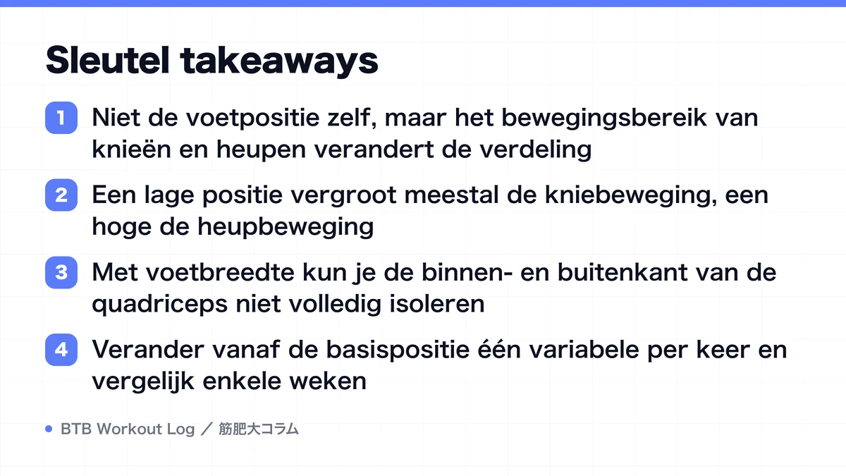 Diagram: Sleutel takeaways