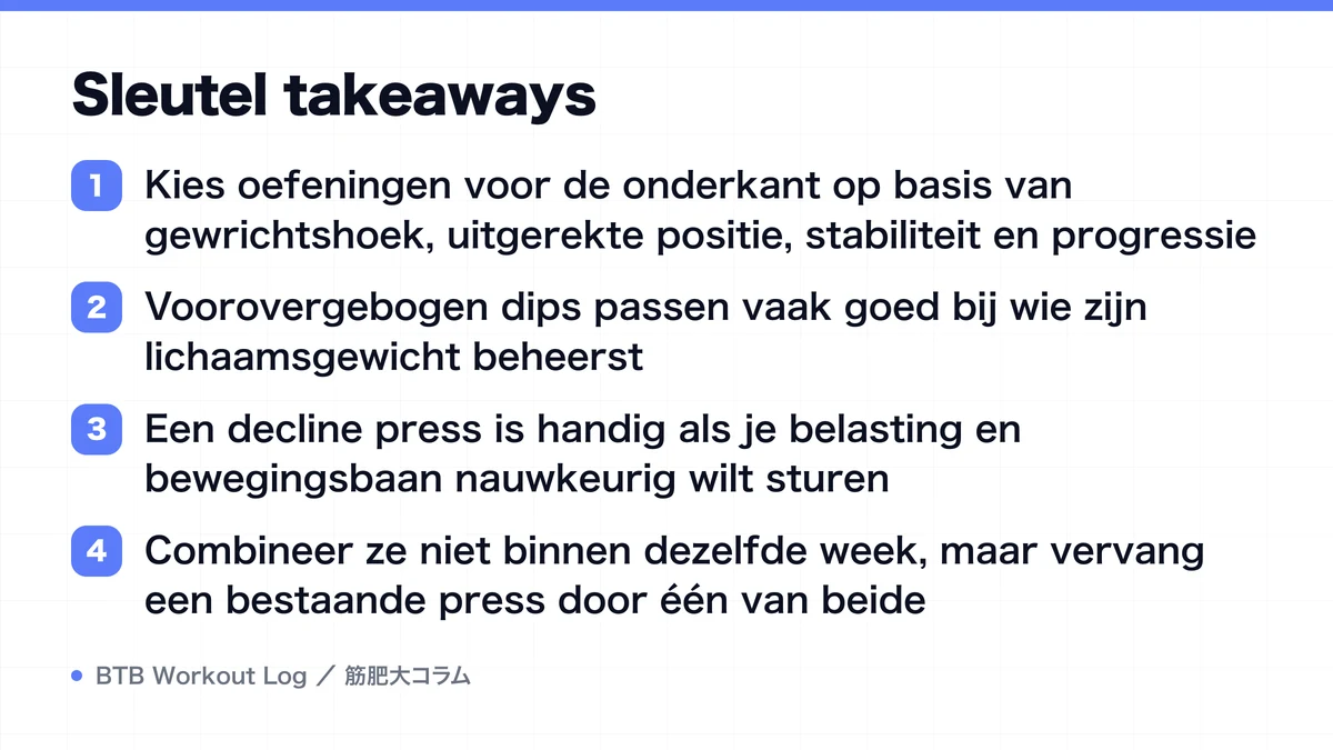 Diagram: Sleutel takeaways