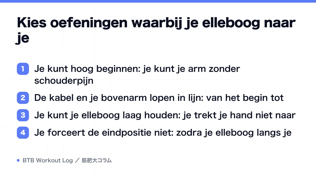 Diagram: Kies oefeningen waarbij je elleboog naar je