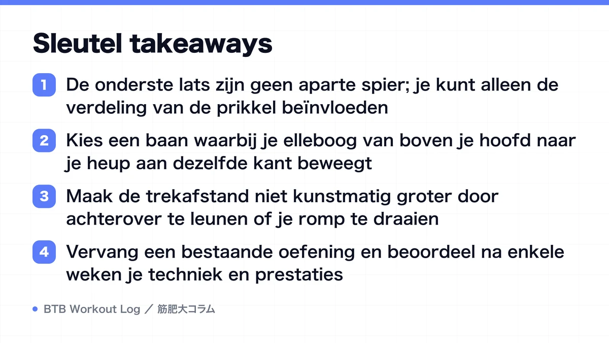Diagram: Sleutel takeaways