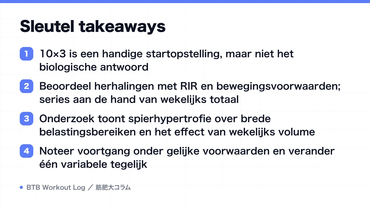 Diagram: Sleutel takeaways