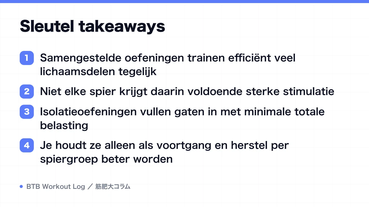 Diagram: Sleutel takeaways