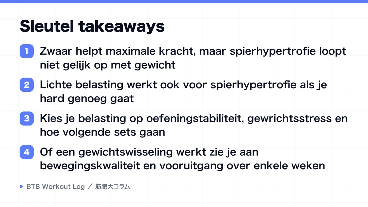 Diagram: Sleutel takeaways