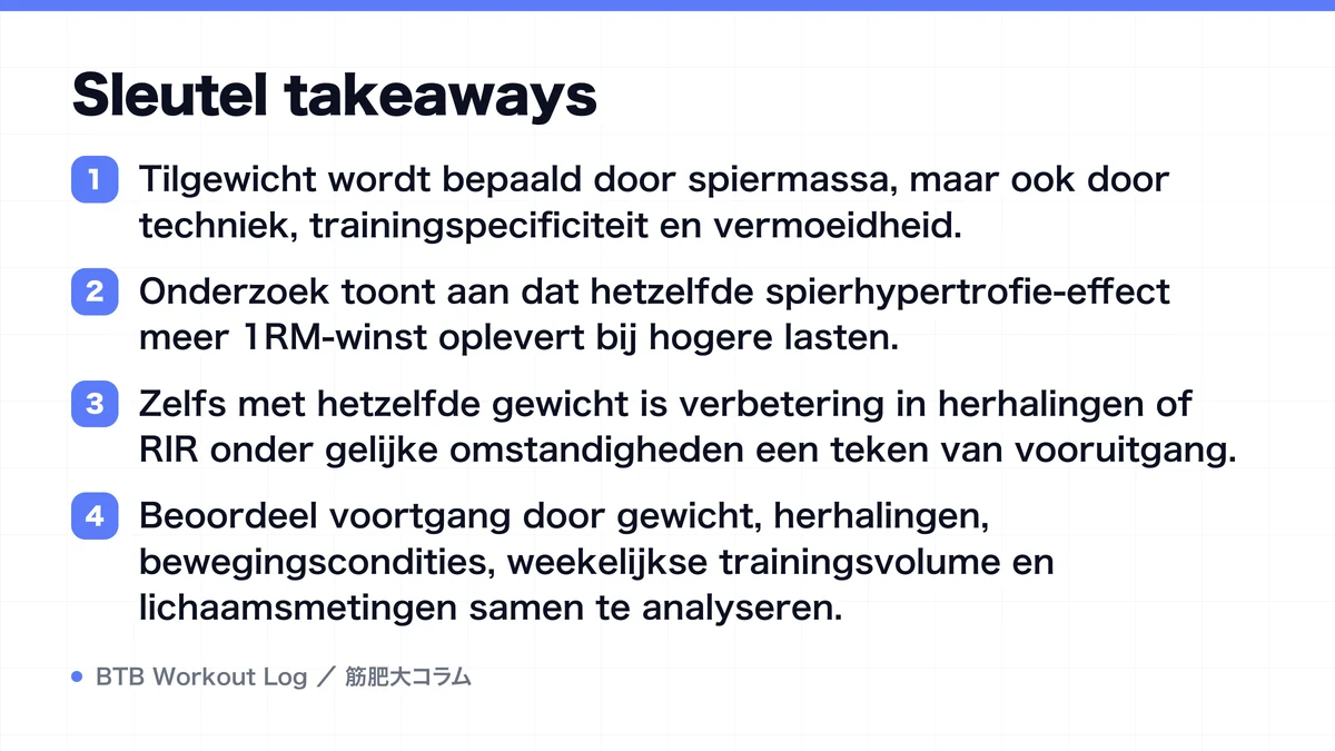 Diagram: Sleutel takeaways