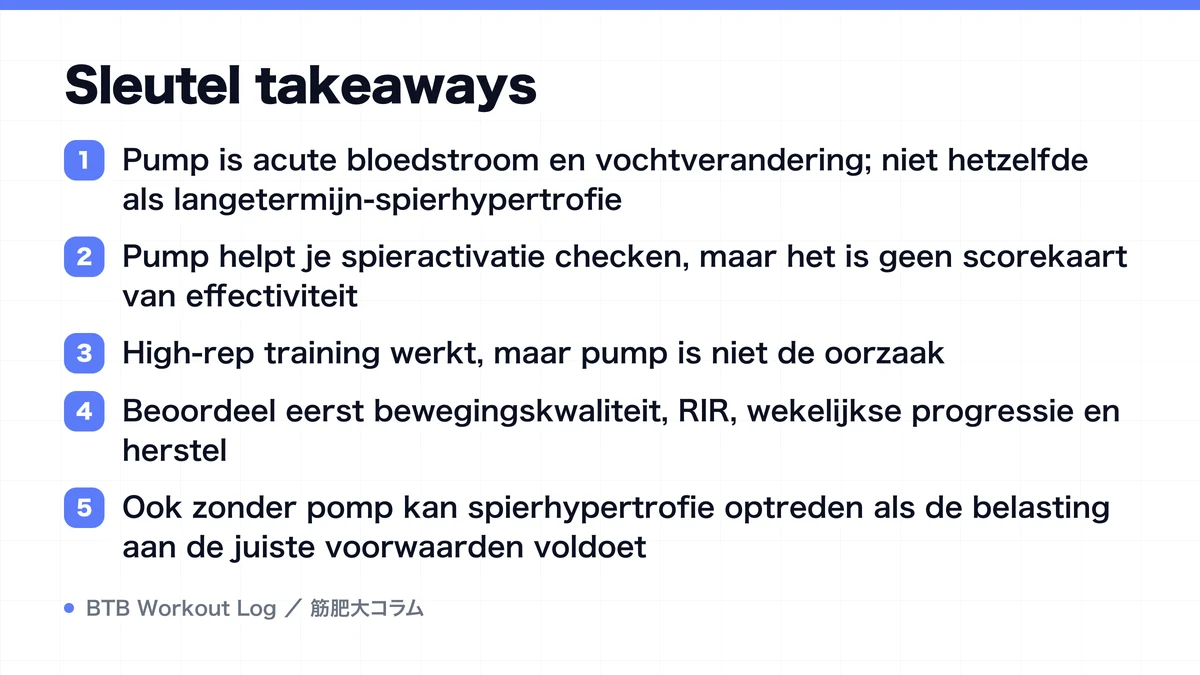 Diagram: Sleutel takeaways