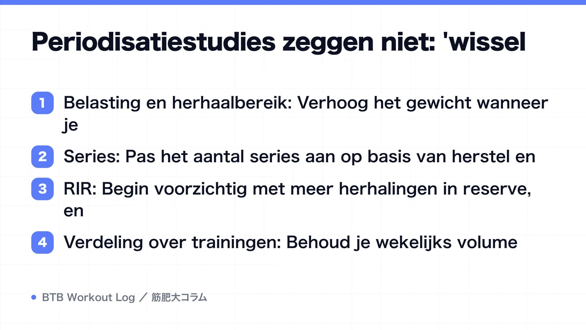 Diagram: Periodisatiestudies zeggen niet: 'wissel
