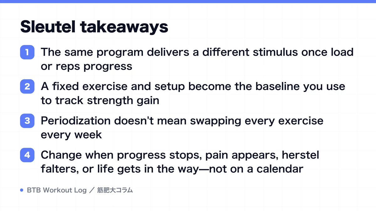 Diagram: Sleutel takeaways