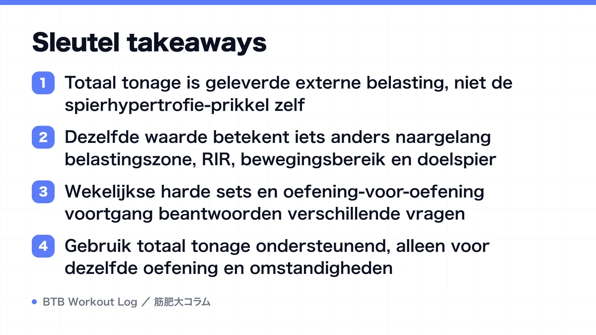 Diagram: Sleutel takeaways