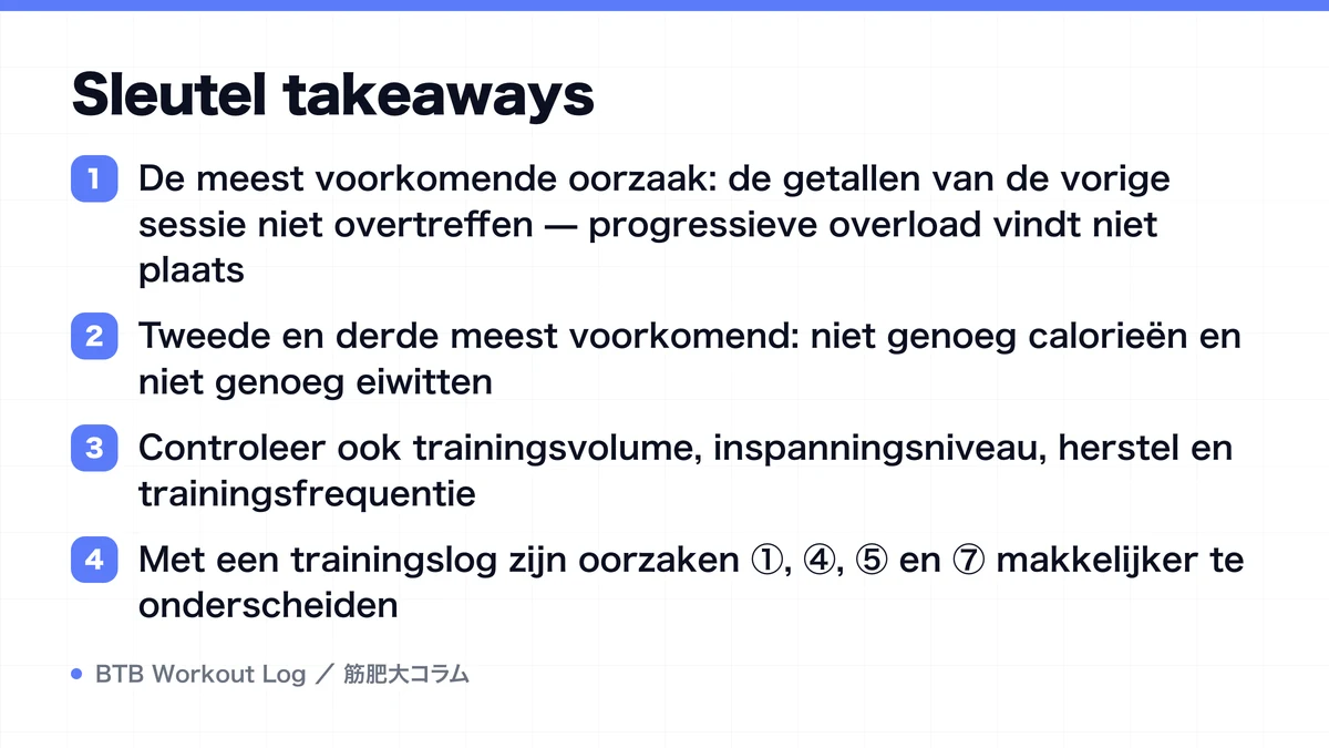Diagram: Sleutel takeaways