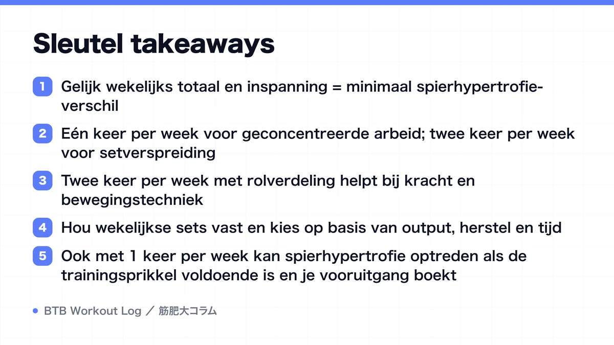 Diagram: Sleutel takeaways