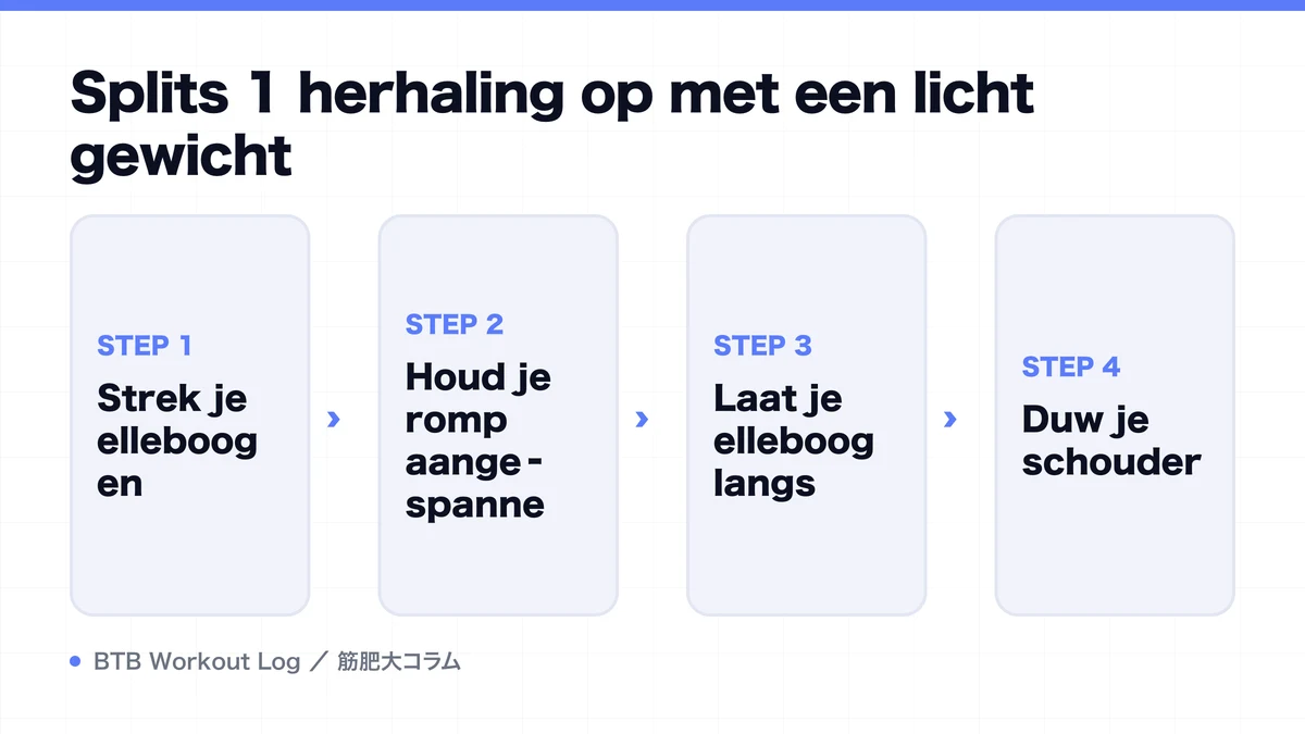 Diagram: Splits 1 herhaling op met een licht gewicht