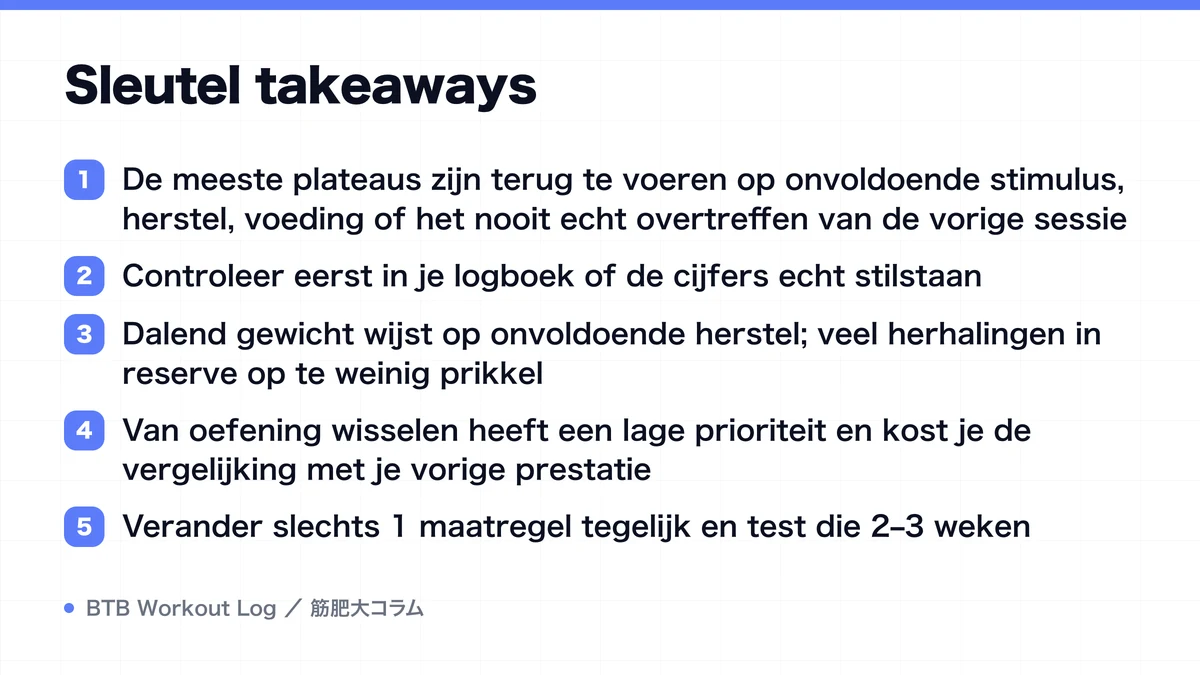 Diagram: Sleutel takeaways